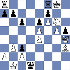 Asensio Ramos - Bogaudinov (chess.com INT, 2025)