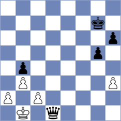 Andrejchuk - Lichmann (Nikolaev, 2000)
