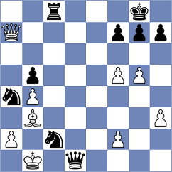 Garcia Ramos - Rakhmatullaev (chess.com INT, 2022)