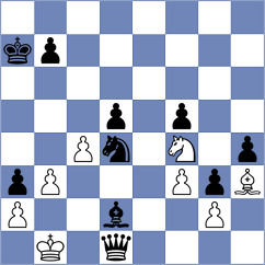 Wijerathna - Lazavik (chess.com INT, 2025)