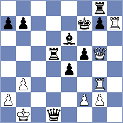 Yevchenko - Abdukhakimov (chess.com INT, 2024)