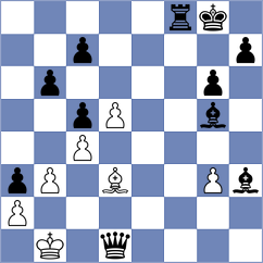 Vusatiuk - Kadric (Chess.com INT, 2021)