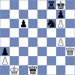 Centron Antuna - Bardyk (chess.com INT, 2025)