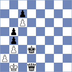 Migot - Norowitz (Chess.com INT, 2017)