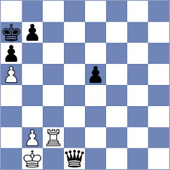 Rorrer - Grineva (Chess.com INT, 2020)