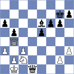Ernst - Zenelaj (chess.com INT, 2024)