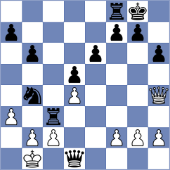 Raduinea - Matskevich (Chess.com INT, 2020)