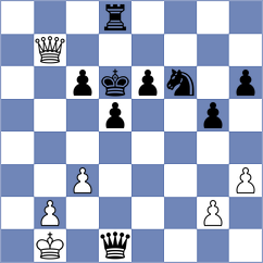 Rudolph - Kaiser (Hildesheim, 2002)