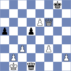 Sisman - Liu (chess.com INT, 2024)