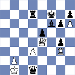 Kucuksari - De Souza (chess.com INT, 2023)