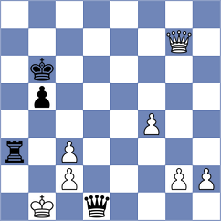 Golis - Ahmad (chess.com INT, 2025)