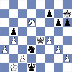 Rozman - Gurel (chess.com INT, 2023)