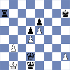 Haug - Movahed (chess.com INT, 2025)