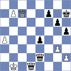 Aliyev - Rojas Alarcon (chess.com INT, 2025)