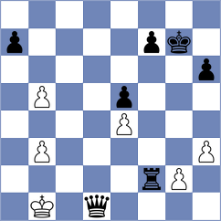 Munoz - Topuz (chess.com INT, 2025)