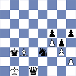 Tsyhanchuk - Hristodoulou (chess.com INT, 2023)