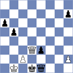 Piontke - Siedlecki (Wroclaw POL, 2024)