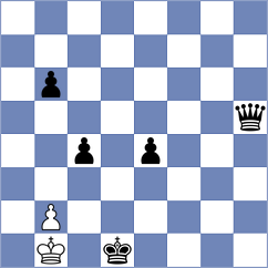 Alonso Rosell - Hong (chess.com INT, 2024)