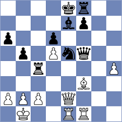 Habiaga - Sargissyan (chess.com INT, 2025)