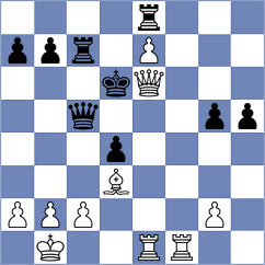 Sorkin - Ansh (chess.com INT, 2022)