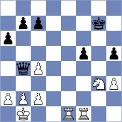 King - Dimitrov (Paisley, 1995)