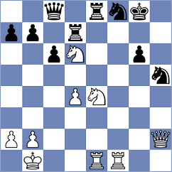 Moreno Gracia - Gayan Carceller (Aragon, 2007)