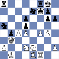 Dew - Goryachkina (chess.com INT, 2022)