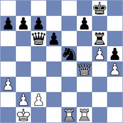 Fernandez Garcia - Piddubna (chess.com INT, 2024)
