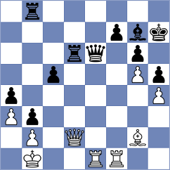 Eynullayev - Bakalchuk (Chess.com INT, 2021)