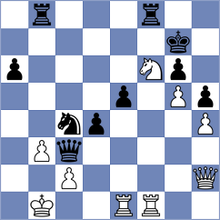 Alvarez Navarro - Nyzhnyk (Belfort, 2005)