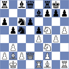 Janaszak - Carroll (chess.com INT, 2025)