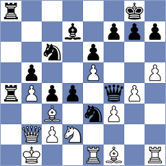 Shafer - Gharibyan (chess.com INT, 2025)
