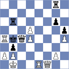 Golis - Madrawski (Bialystok POL, 2024)