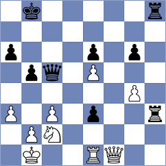Liang - Li (Hefei CHN, 2023)