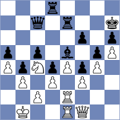 Kuzhylnyi - Papp (chess.com INT, 2024)
