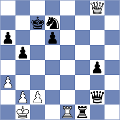 Moussard - Warmerdam (chess.com INT, 2024)