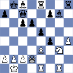 Abrahams - Hayrapetyan (chess.com INT, 2024)