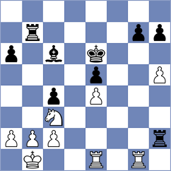 Martinez Fernandez - Xiong (chess.com INT, 2025)