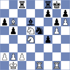 Kozin - Sanchez Alarcon (chess.com INT, 2022)