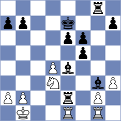 Sreyas - Petrosian (chess.com INT, 2023)