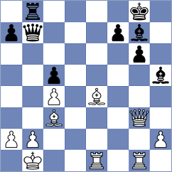 Martinez Alcantara - Arencibia (chess.com INT, 2023)