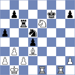 Fritz - Kuenstl (Playchess.com INT, 2020)
