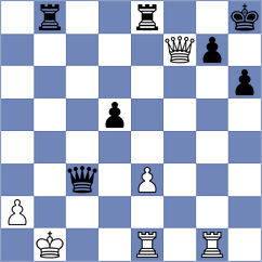 Aadit - Sheehan (chess.com INT, 2025)