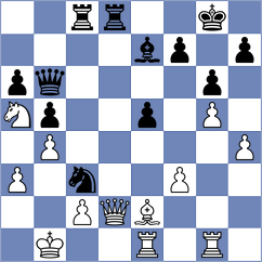Rose - Aizenberg (chess.com INT, 2022)
