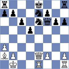 Yushko - Shton (chess.com INT, 2025)