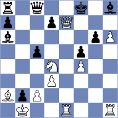 Hadzovic - Swara Lakshmi S Nair (chess.com INT, 2024)