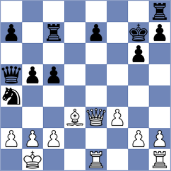Bourg - Wang (Florianopolis BRA, 2024)
