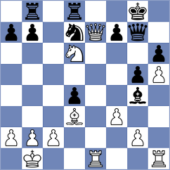 Dubnevych - Scheglov (chess.com INT, 2025)