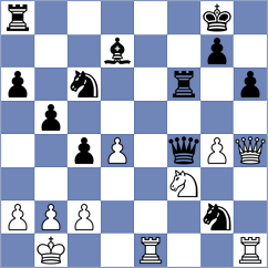 Titichoca Daza - Rustemov (chess.com INT, 2022)