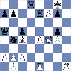 Holtel - Winkels (chess.com INT, 2021)